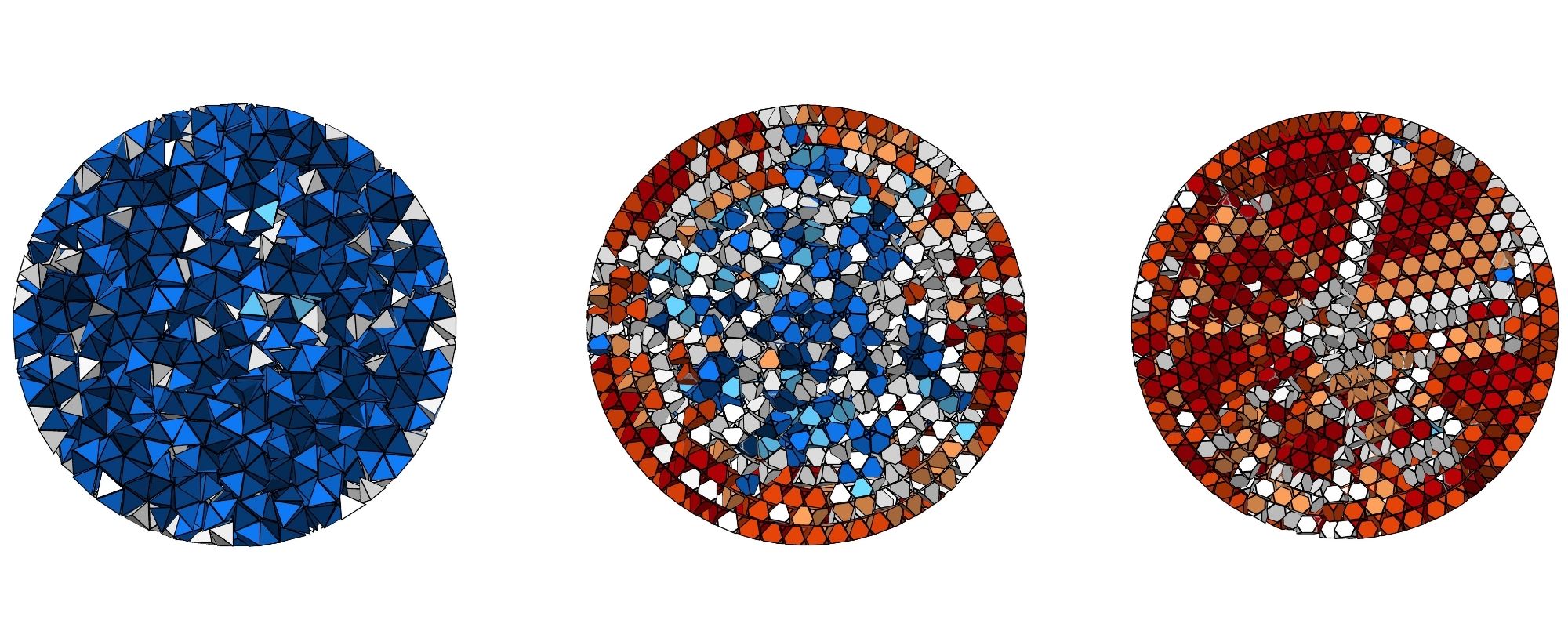 Research Image from Julia Dshemuchadse's group