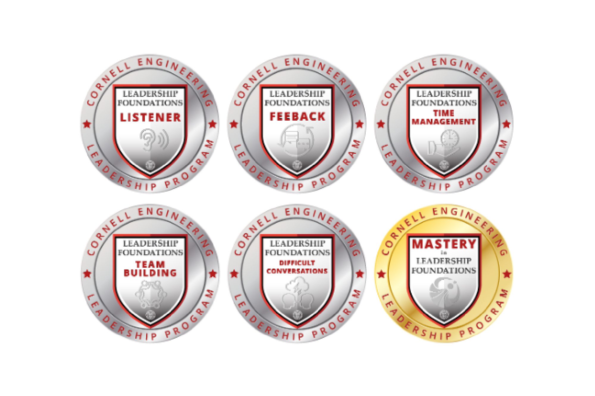 Leadership Foundations badges for listening, feedback, time management, team building, difficult conversations, and mastery